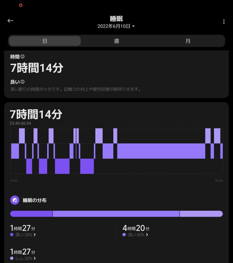 睡眠モニタリング