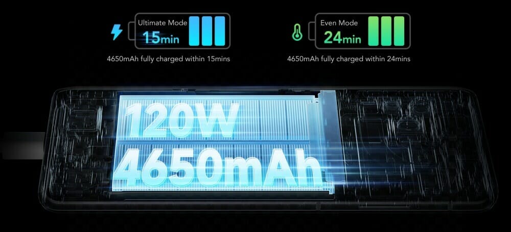 Black Shark 5シリーズ日本発売へ。120W急速充電や144Hzリフレッシュ