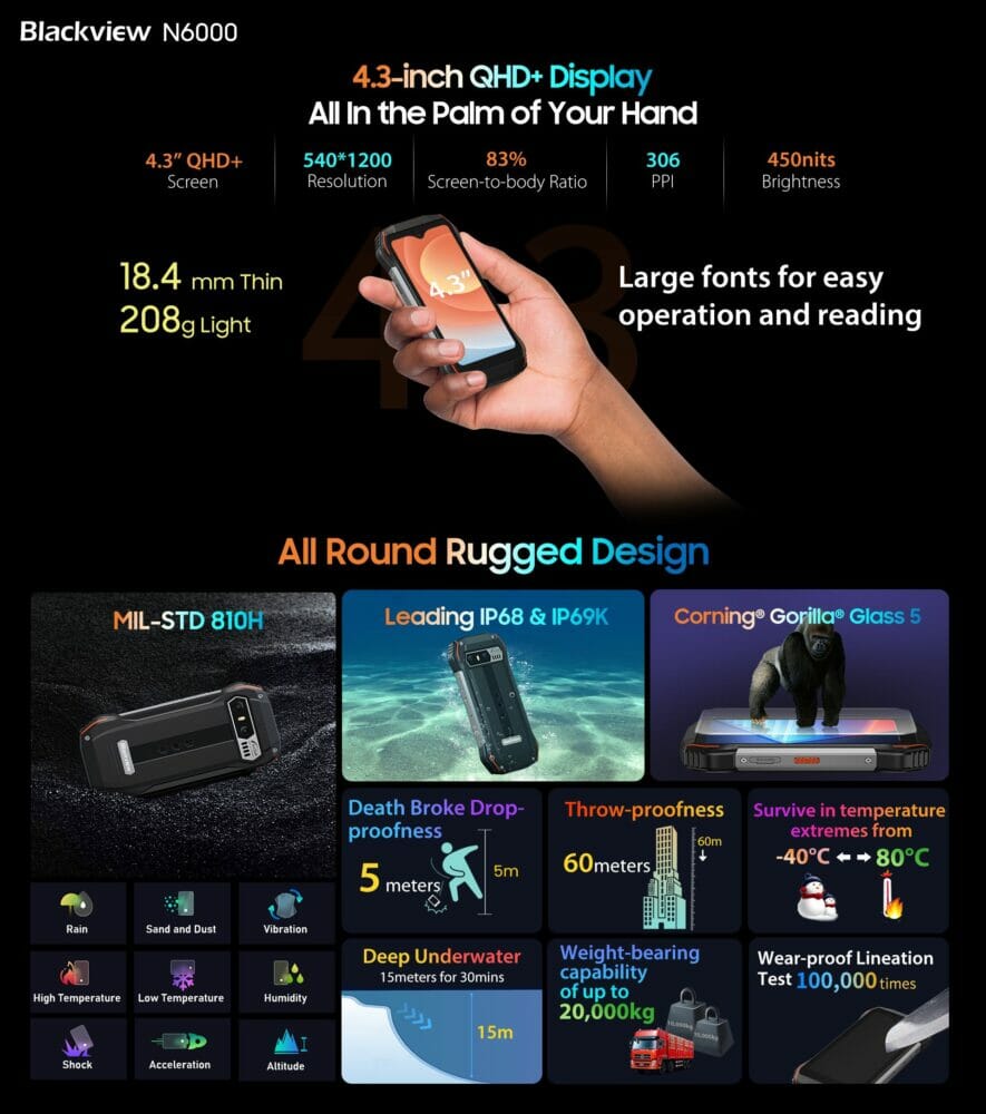 【新品未使用】Blackview N6000 Blackview N6000 Rugged Phone 8GB+256GB – XTECHZ+