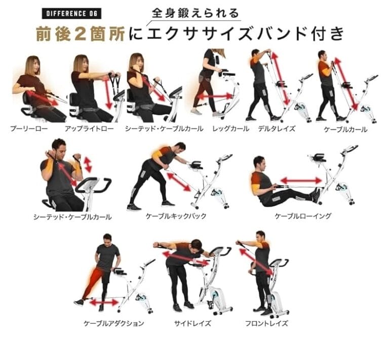 『BARWING フィットネスバイク(Proモデル)』レビュー 折りたたみ可能、抜群の静音性、本格的な運動を楽しめる家庭用エアロバイク