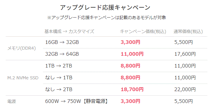 最新RTXグラボ搭載ゲーミングPCが大特価！フロンティア『大決算セール