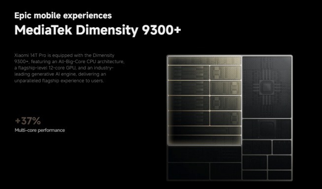MediaTek Dimensity 9300+