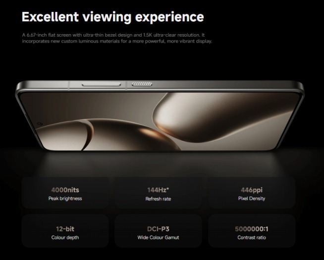 ディスプレイ仕様説明画像