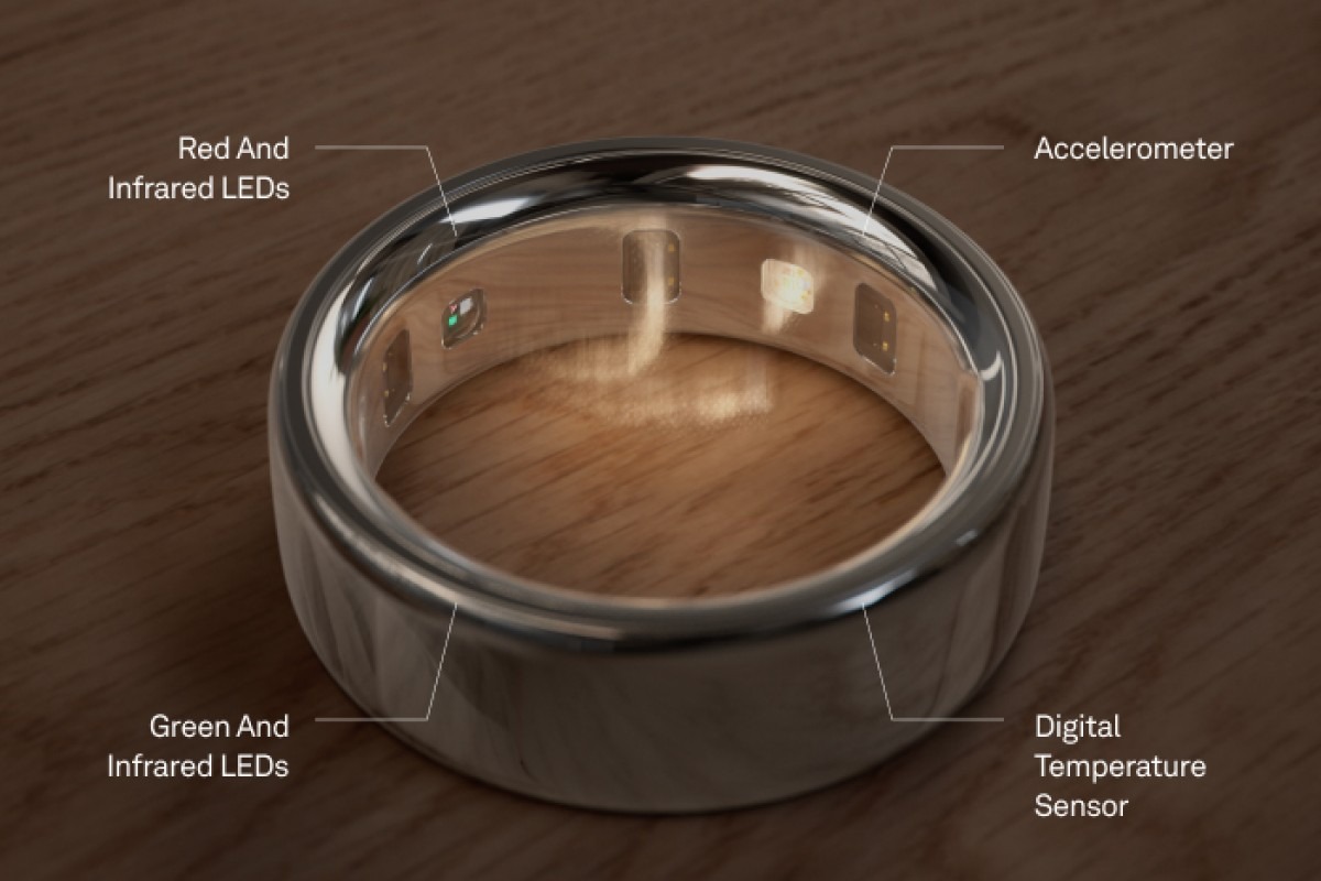 oura ring オーラリング Heritage Silver us7 oura ring Gen3