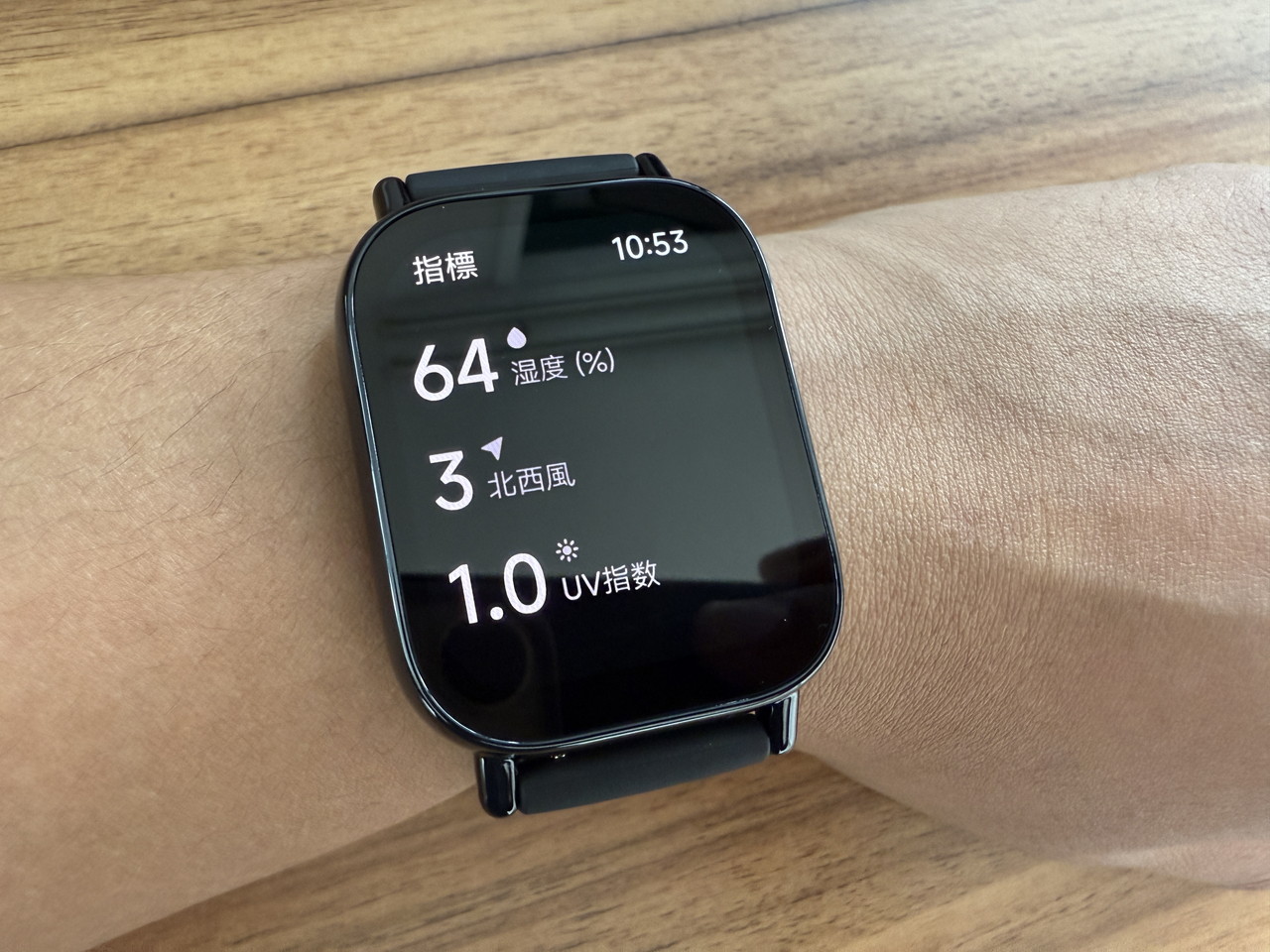 湿度情報の表示