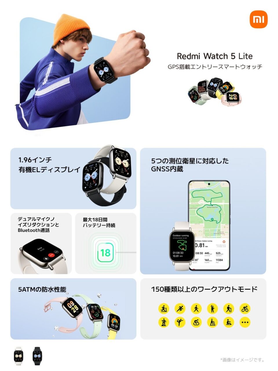 Redmi Watch 5 Liteのスペック説明画像