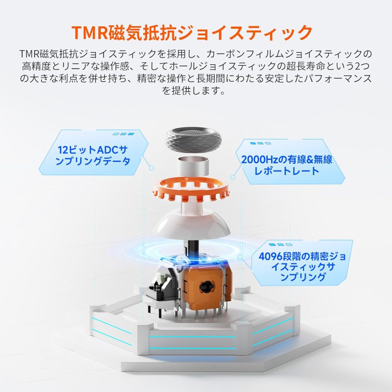 TMR仕様ジョイスティック