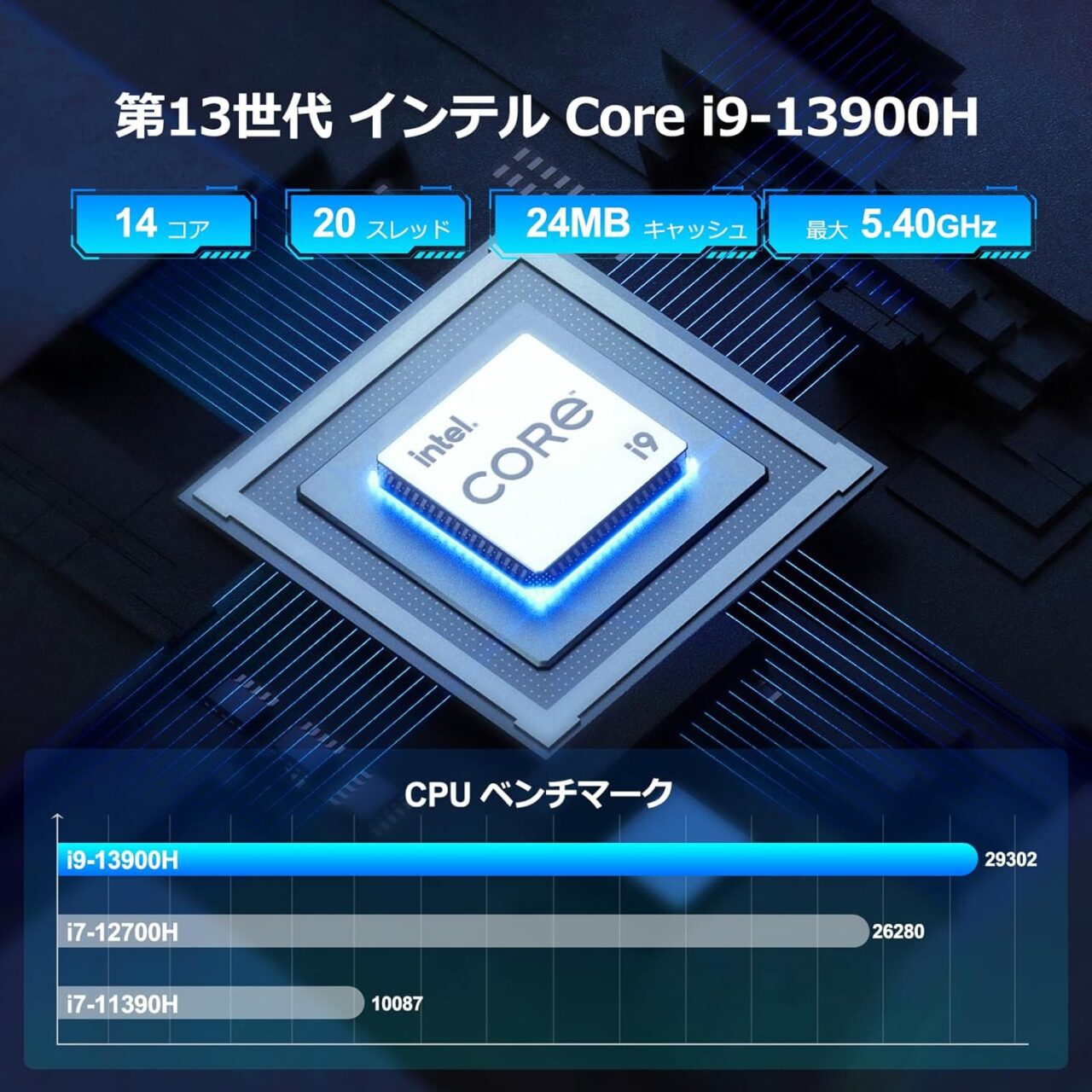 18%OFF】高性能ミニPC『GEEKOM GT13 Pro』限定割引クーポンコード配布