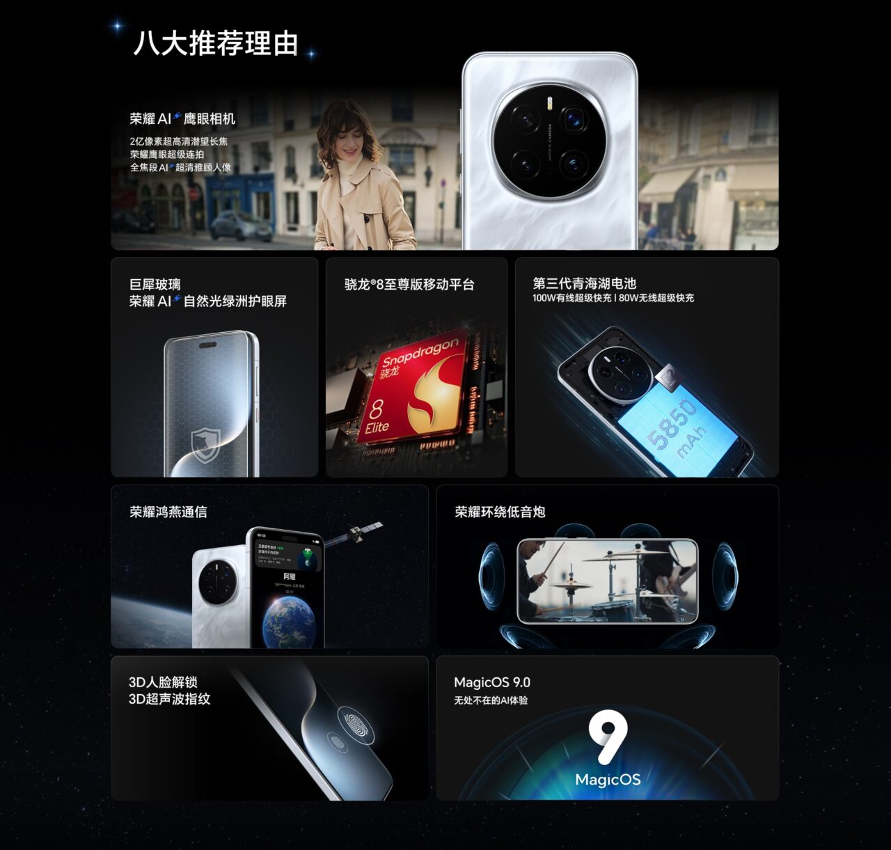 Honor Magic 7シリーズ発表、スペックや価格、発売日を分かりやすく