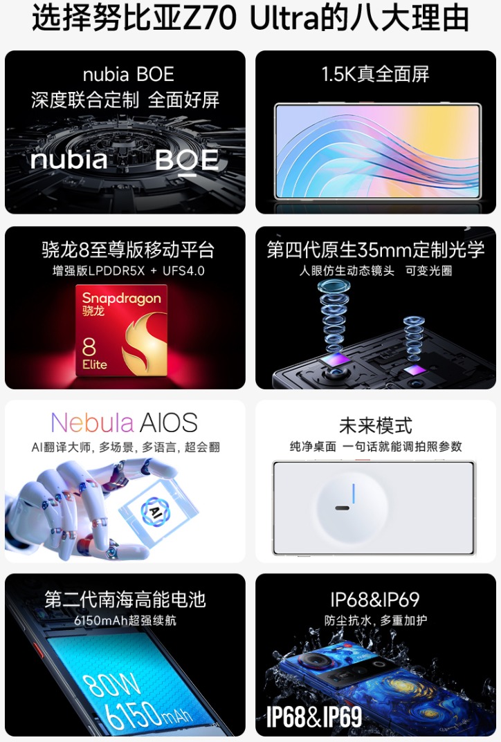 nubia Z70 Ultra発表、スペックや価格、発売日を分かりやすく紹介