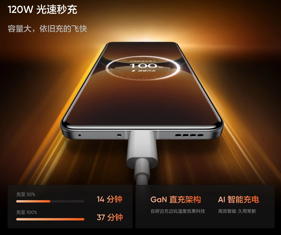 y*i様 Realme GT7Pro 最大容量100% realme GT7 Proのスペック・対応バンド・価格まとめ - ガルマックス y