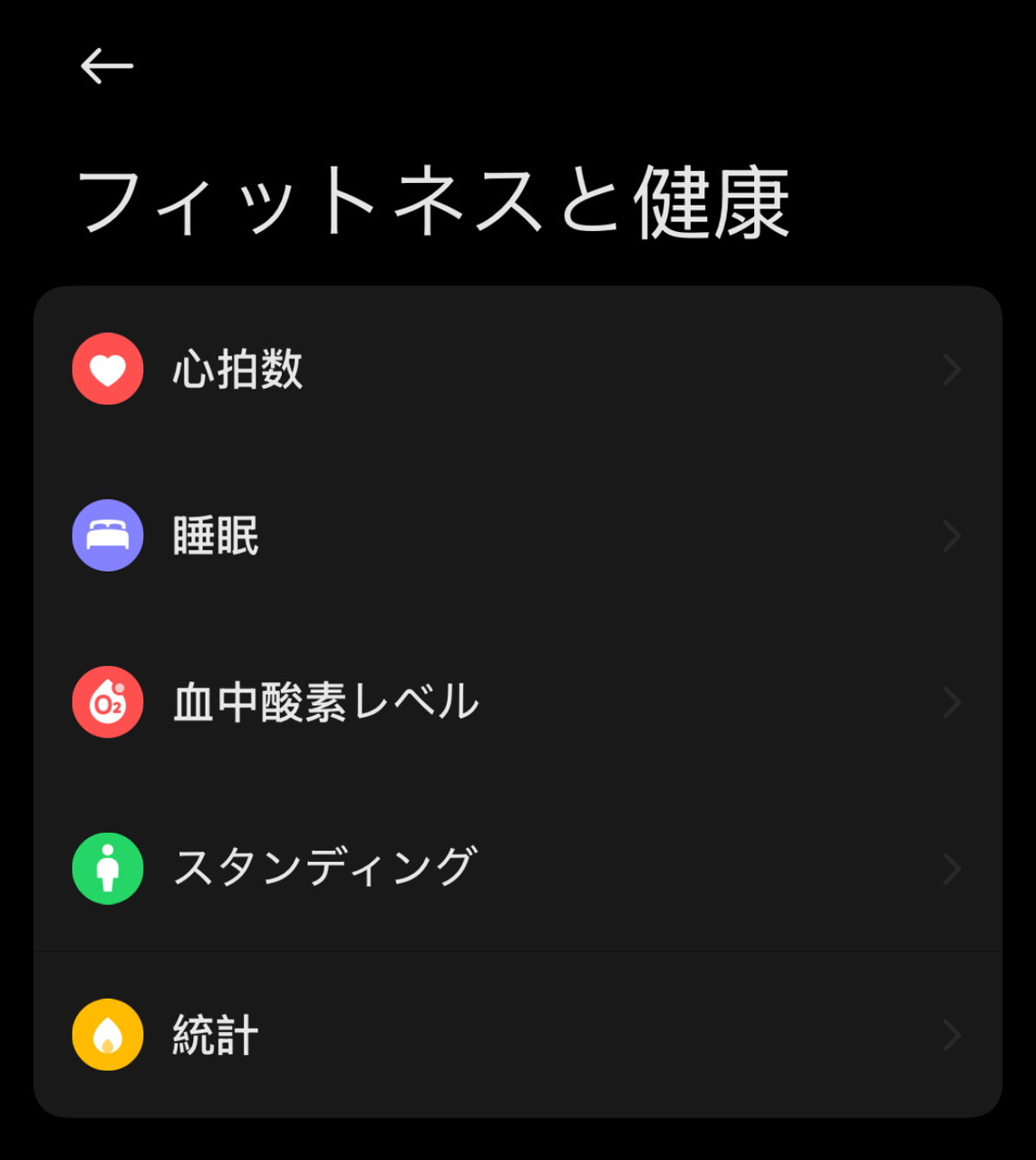 フィットネスと健康画面