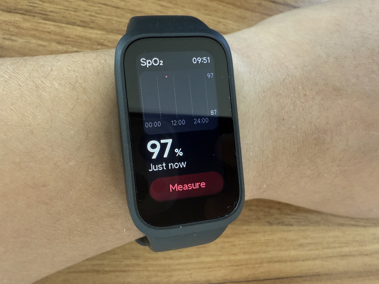 血中酸素濃度測定画面