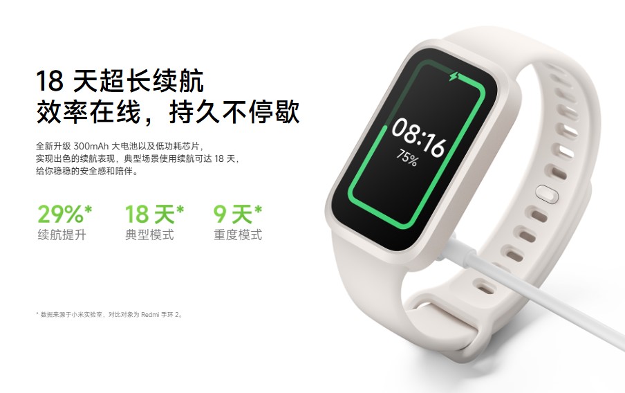 Xiaomi Redmi Band 3のバッテリー仕様