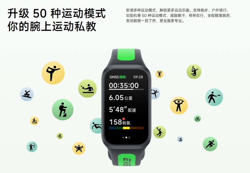 対応するワークアウトモード