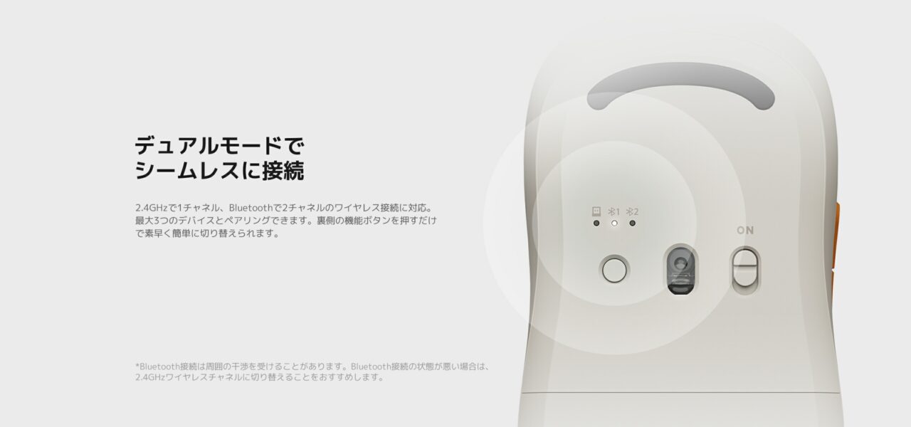 裏側の機能ボタン