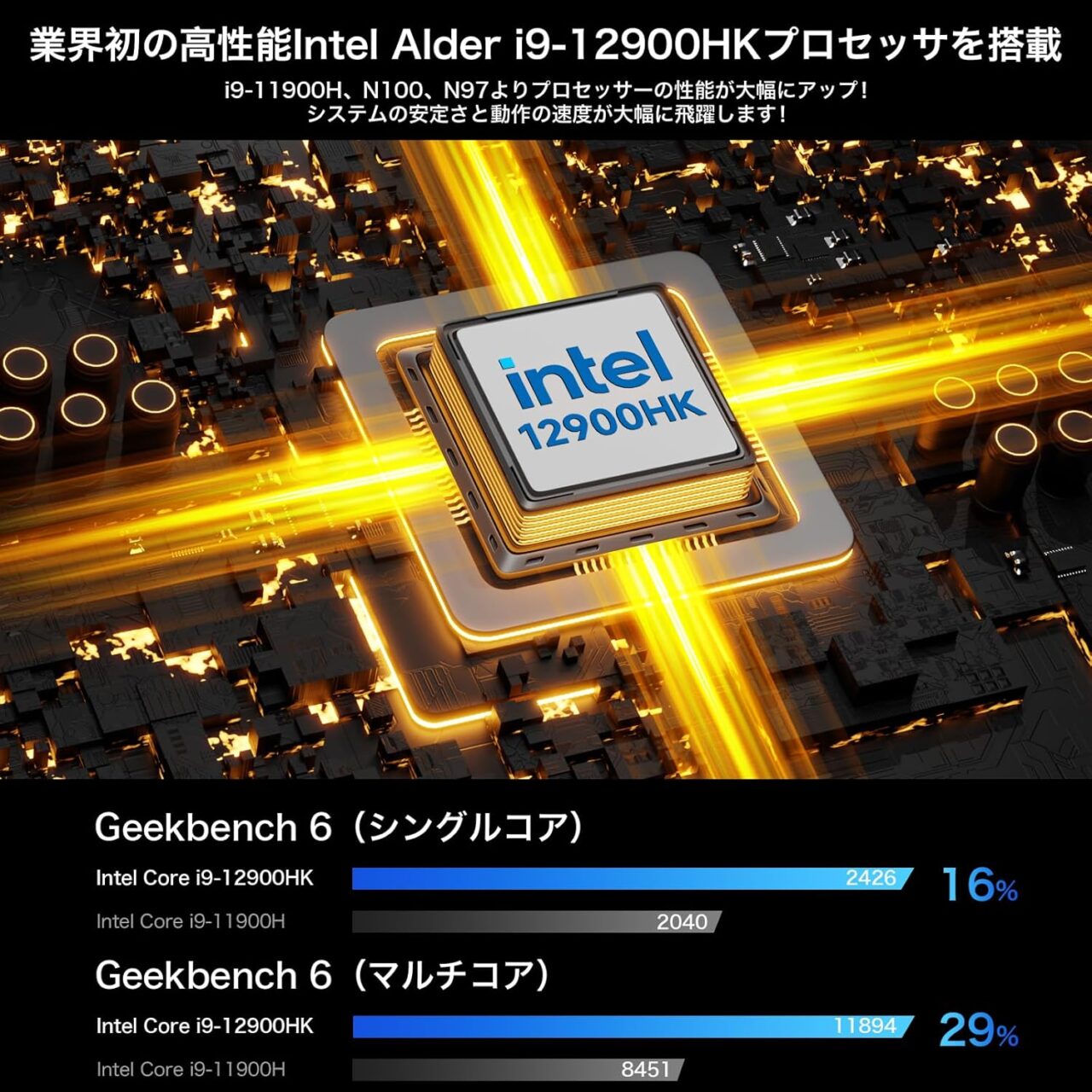 Intel Alder Core i9-12900HK