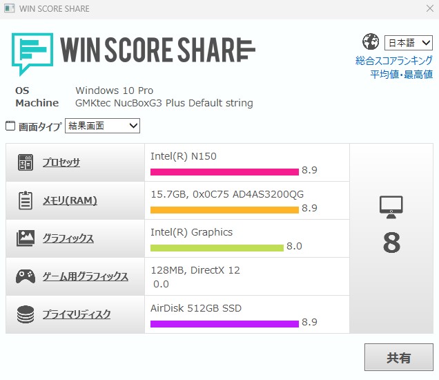Windowsエクスペリエンスインデックスの測定結果