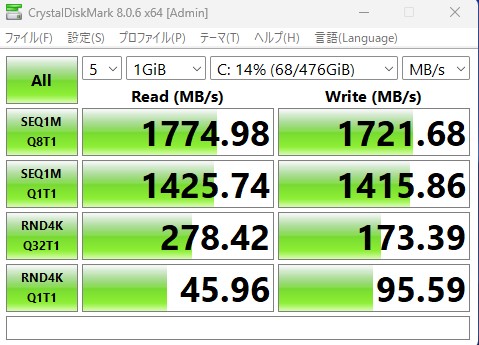CrystalDiskMarkのテスト結果