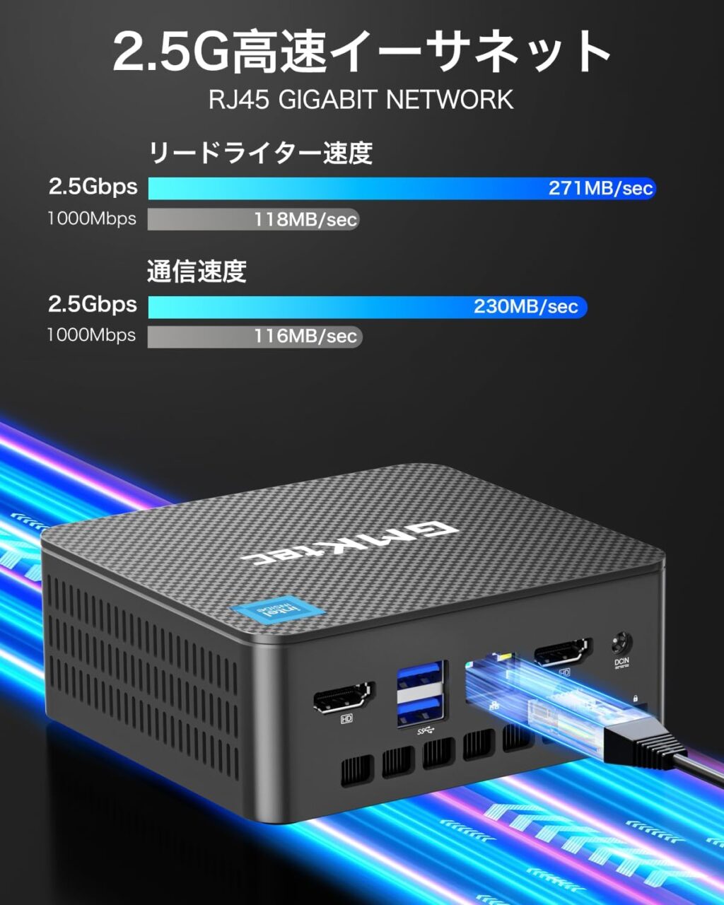 GMKtec NucBox G3 Plusの有線LAN規格