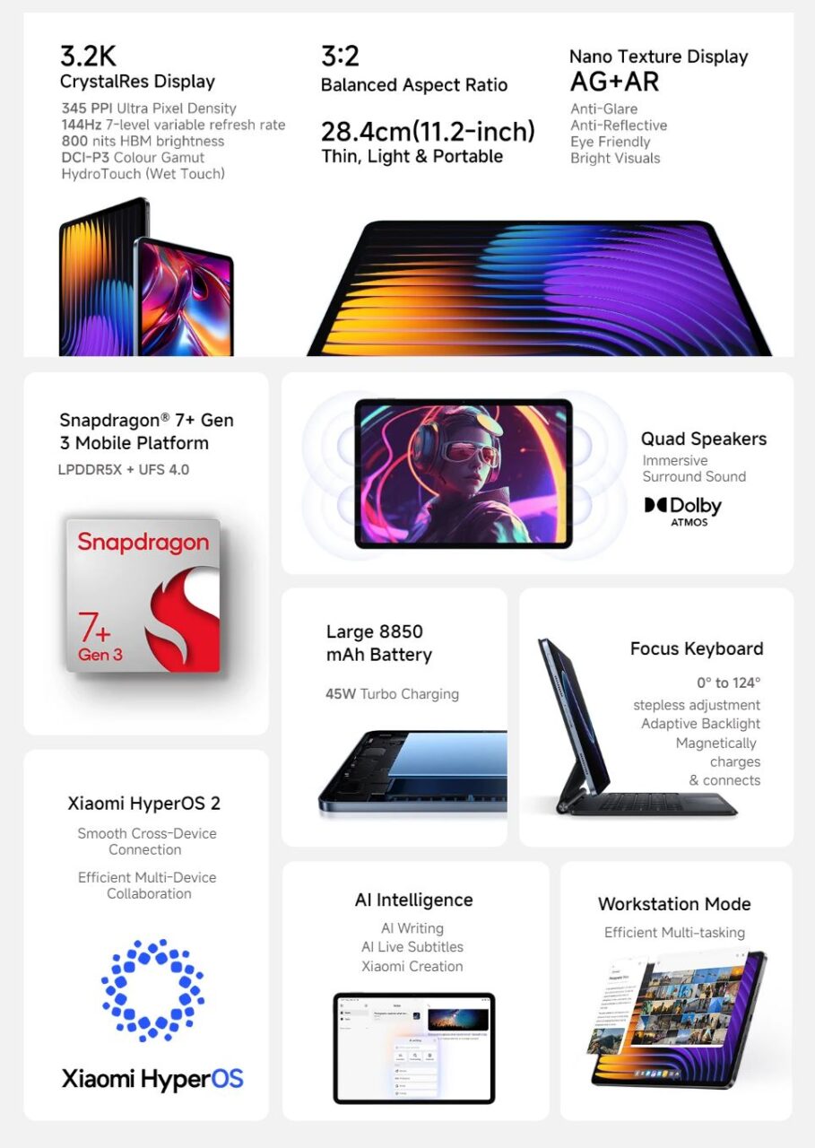 xiaomi-pad-7-global-specs4.jpg
