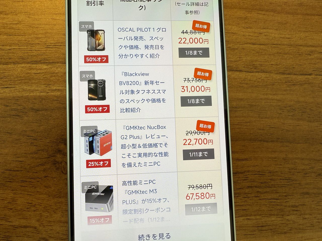 ウェブサイト閲覧の様子2