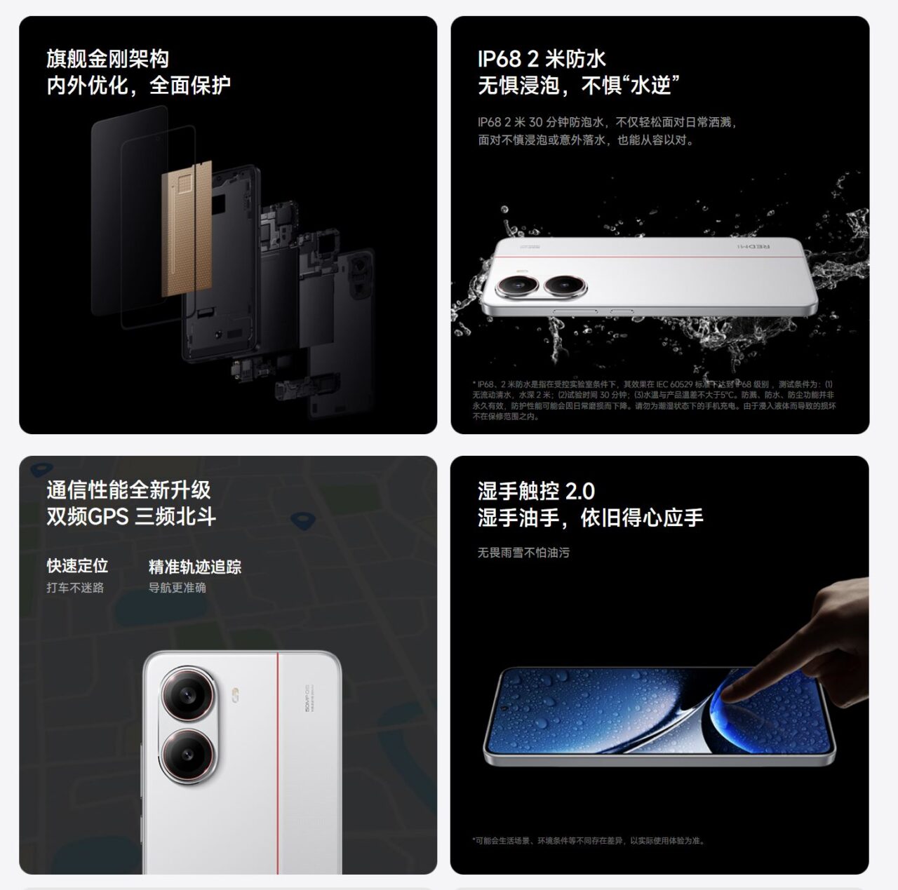 Xiaomi Redmi Turbo 4の防水仕様説明画像