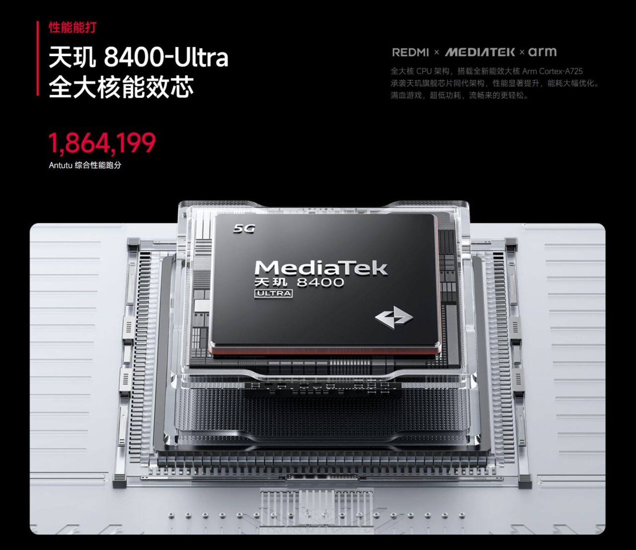Mediatek Dimensity 8400 Ultra