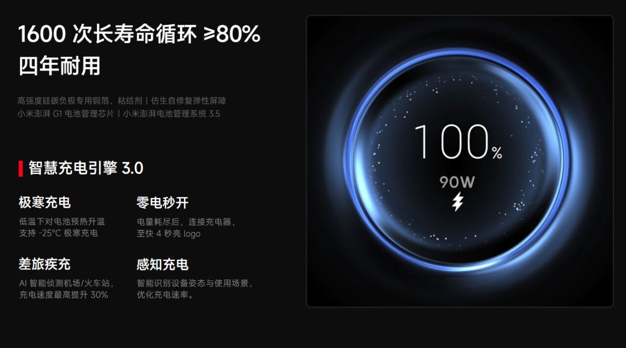 耐久性の説明画像