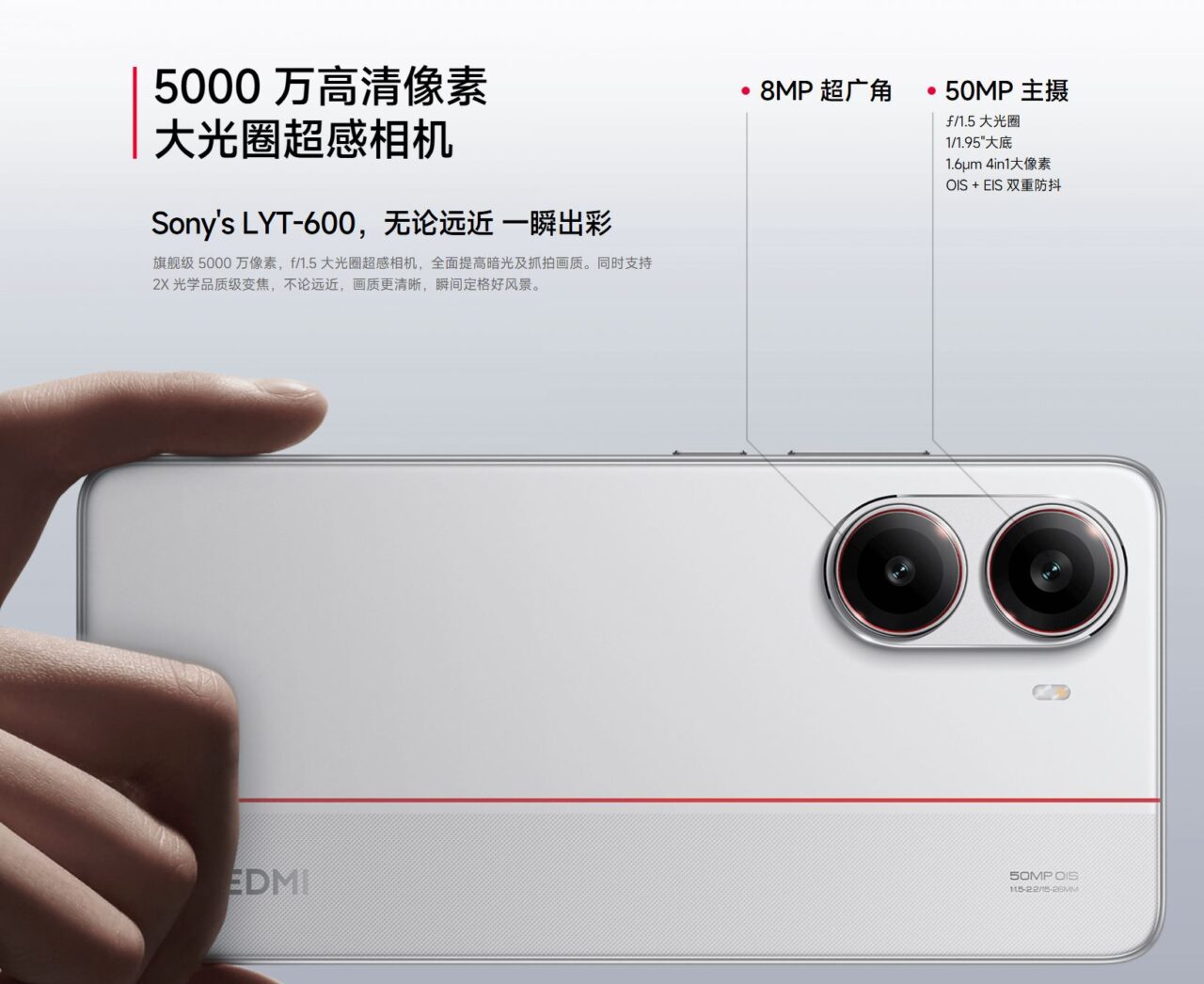 Xiaomi Redmi Turbo 4のカメラ仕様