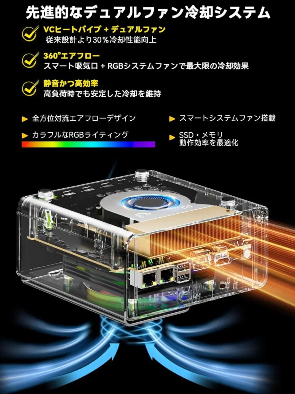 GMKtec EVO-T1の冷却機構