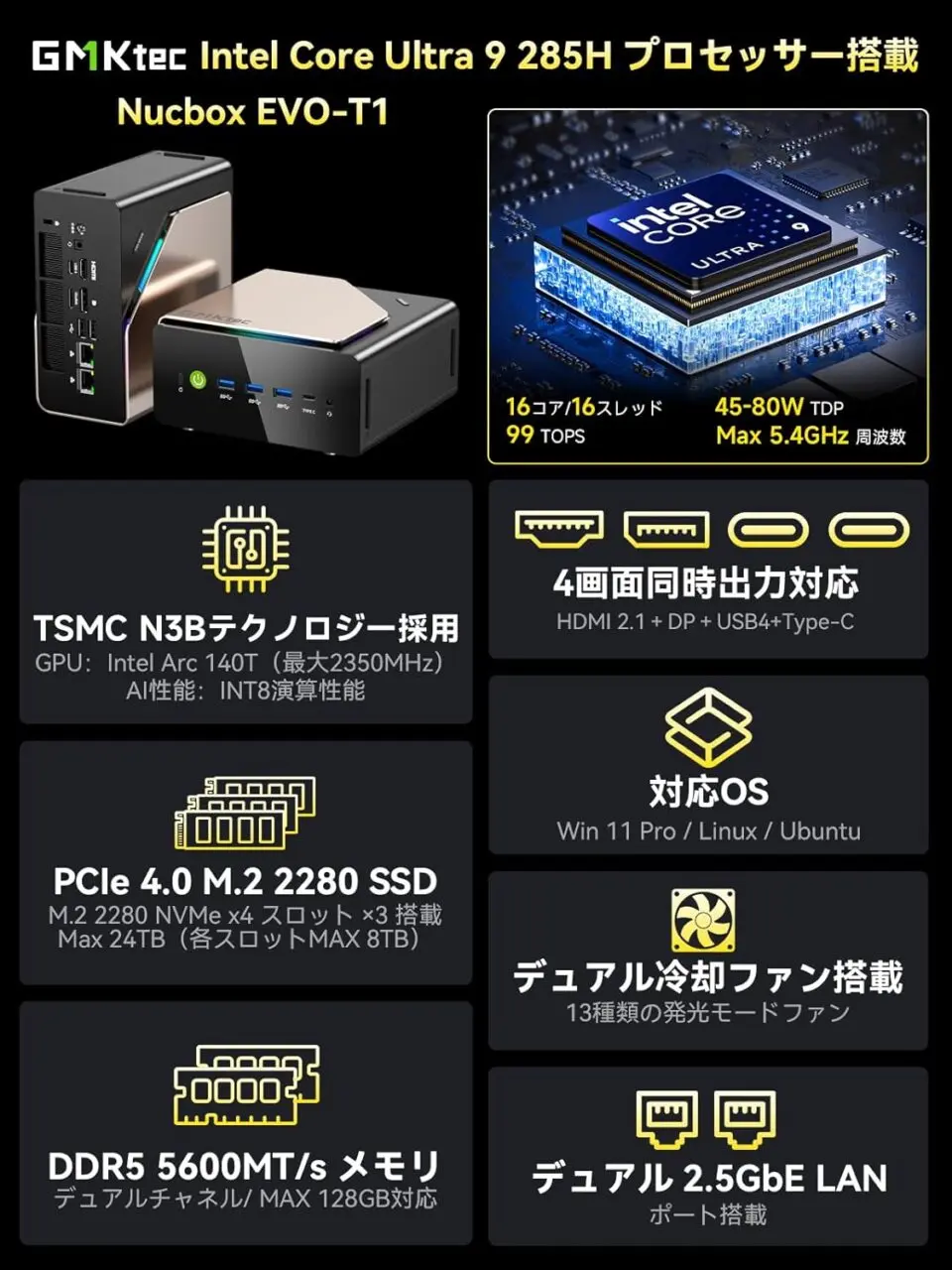 GMKtec EVO-T1のスペック解説