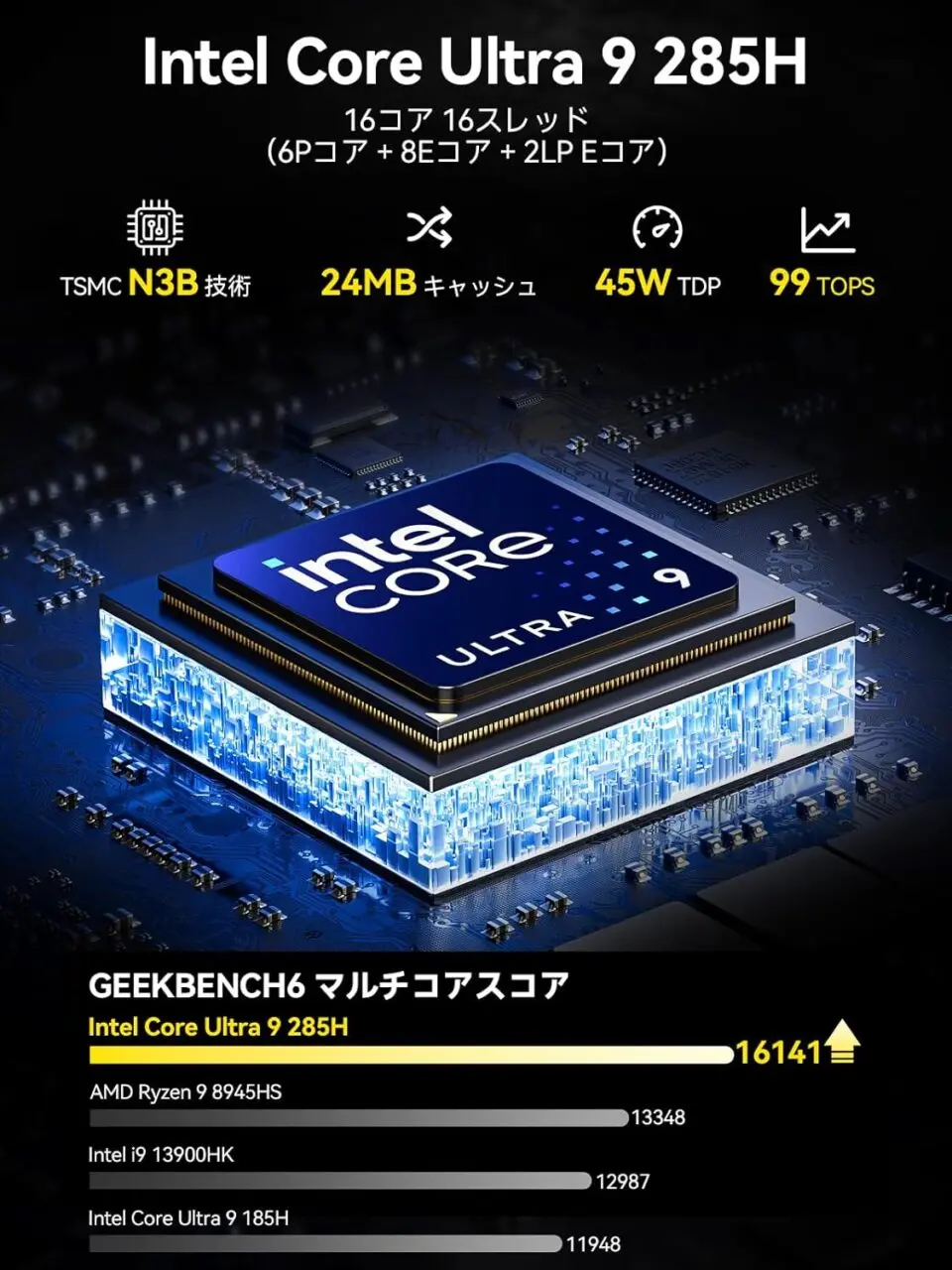 Intel Core Ultra 9 285H