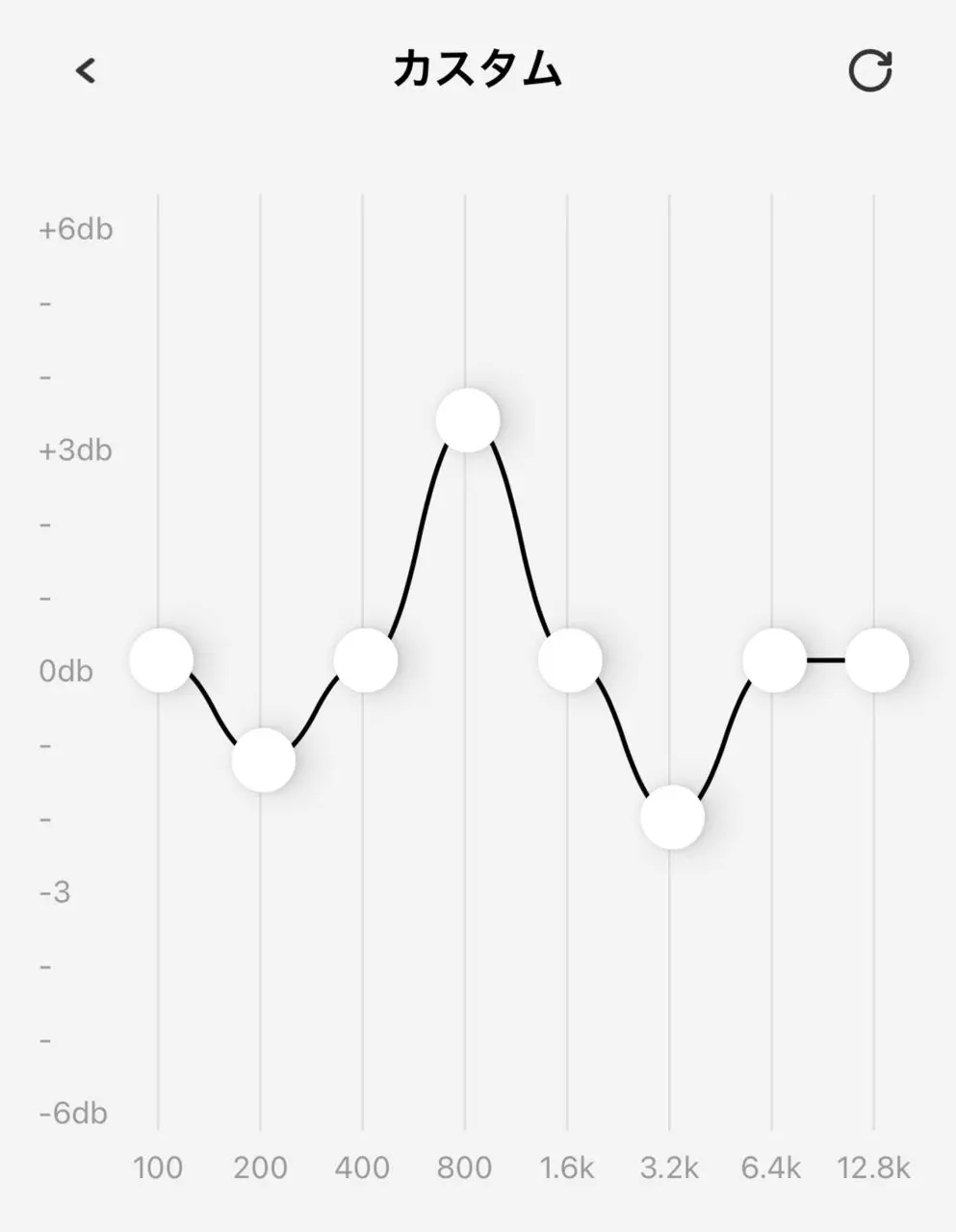 イコライザーの調整画面
