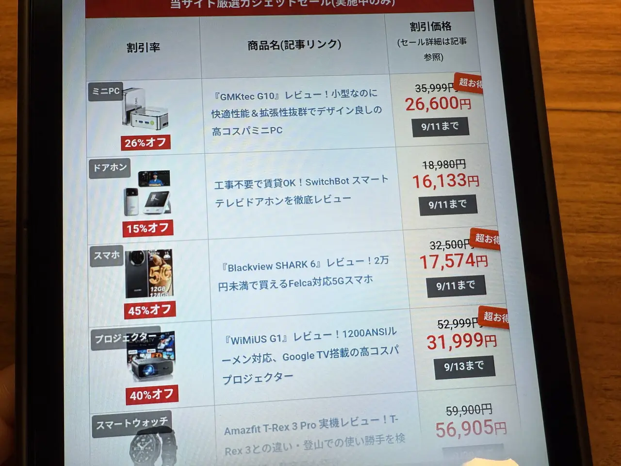 Blackview ZENO 1でウェブサイトを閲覧している2