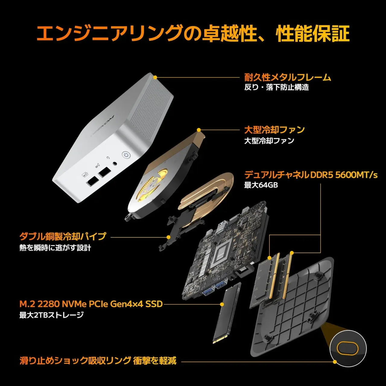 GEEKOM独自の効率的な熱循環機構のイメージ