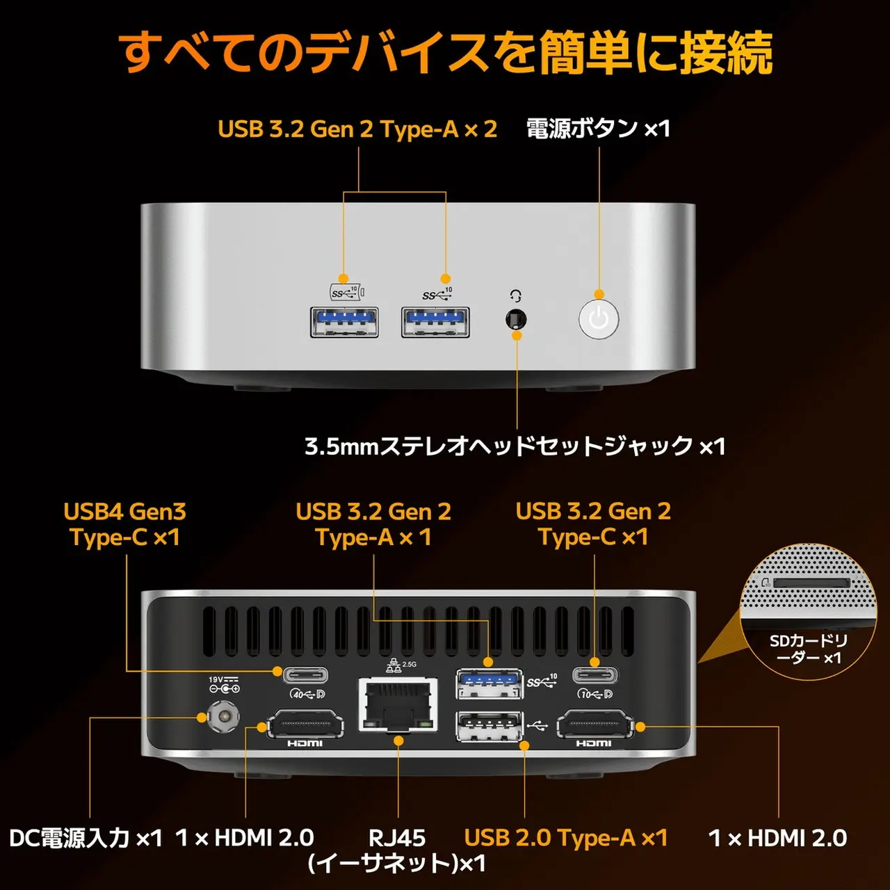 GEEKOM A8 2025エディションのインターフェース構成