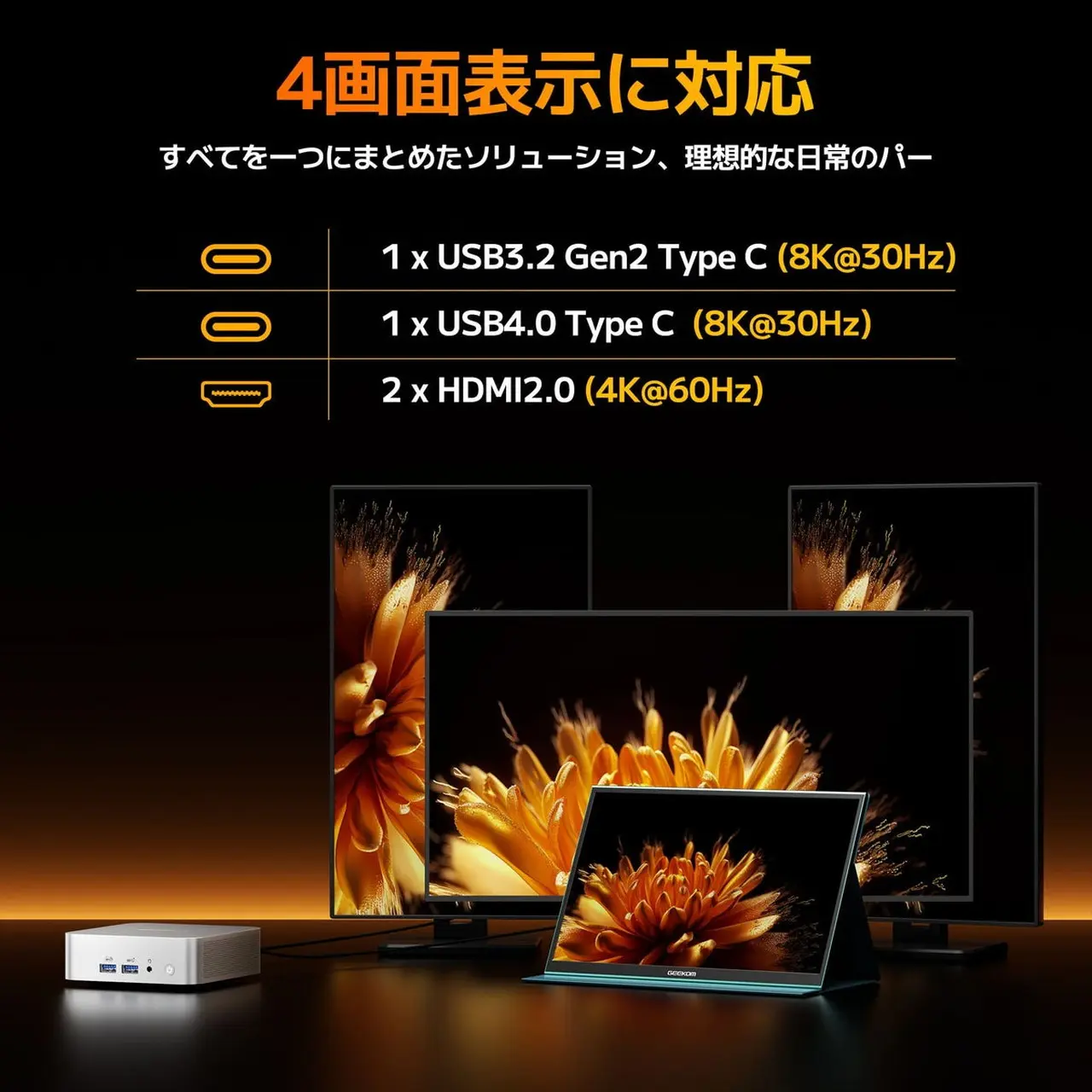 最大4画面への同時映像出力が可能