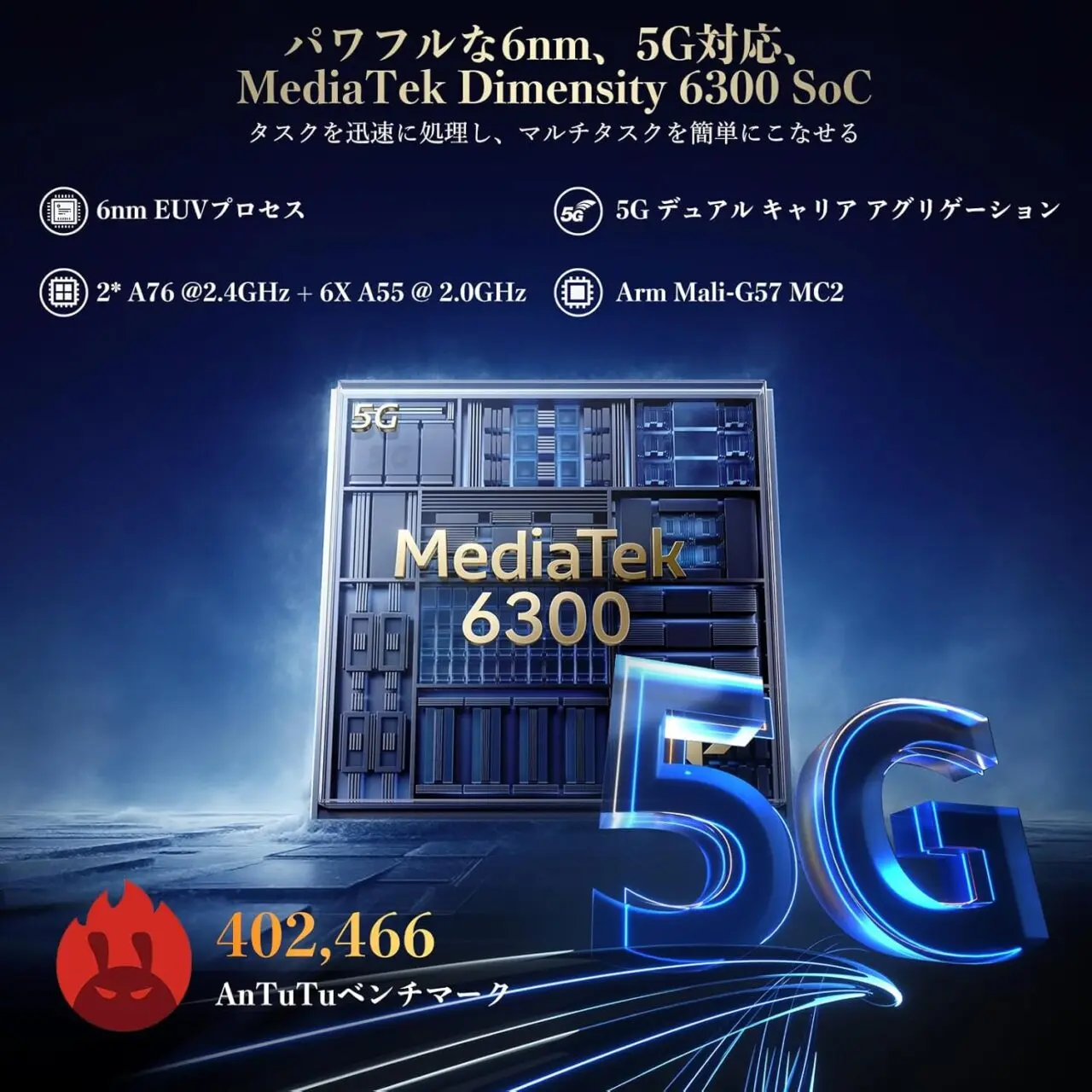 MediaTek Dimensity 6300 オクタコアプロセッサー