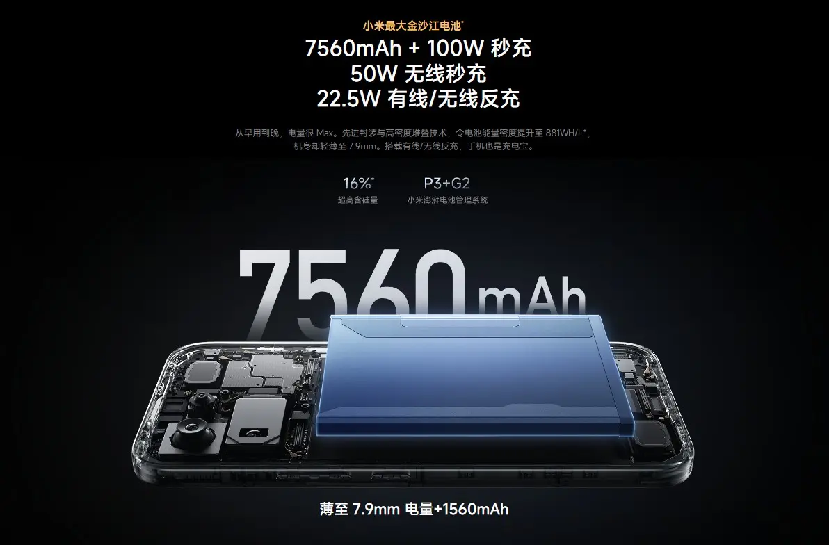 REDMI K90 Pro Maxのバッテリー仕様