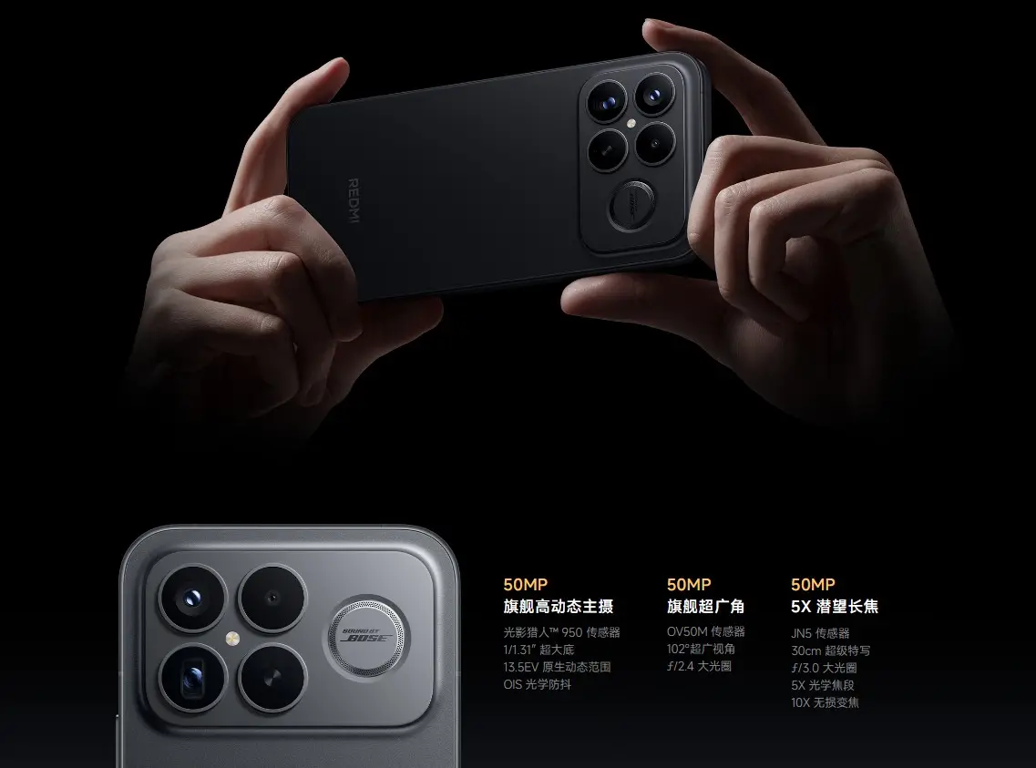 REDMI K90 Pro Maxのカメラ仕様