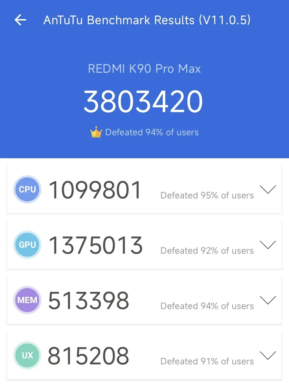 『REDMI K90 Pro Max』のAnTuTuベンチマークテスト結果
