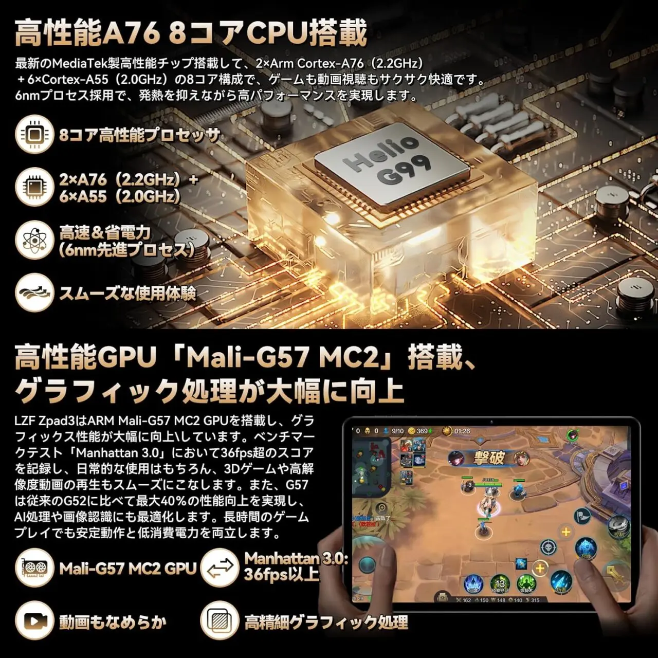 MediaTek Helio G99 オクタコアプロセッサー