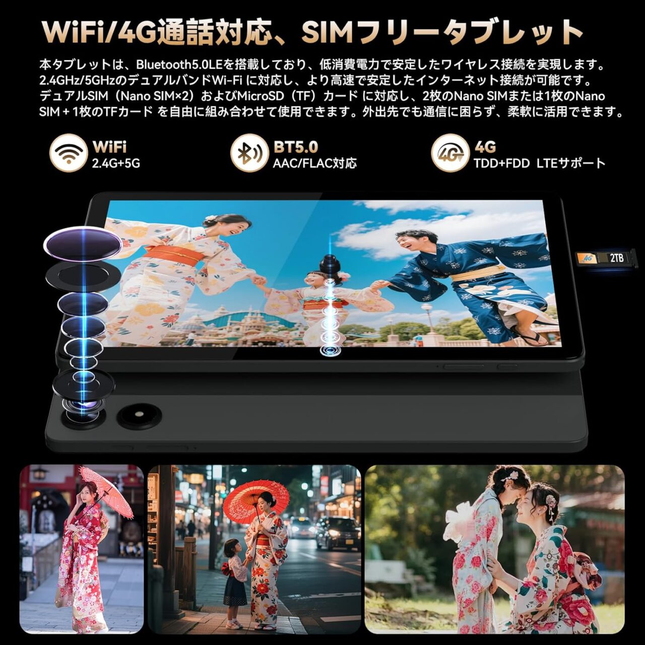 LZF ZPad3の通信規格