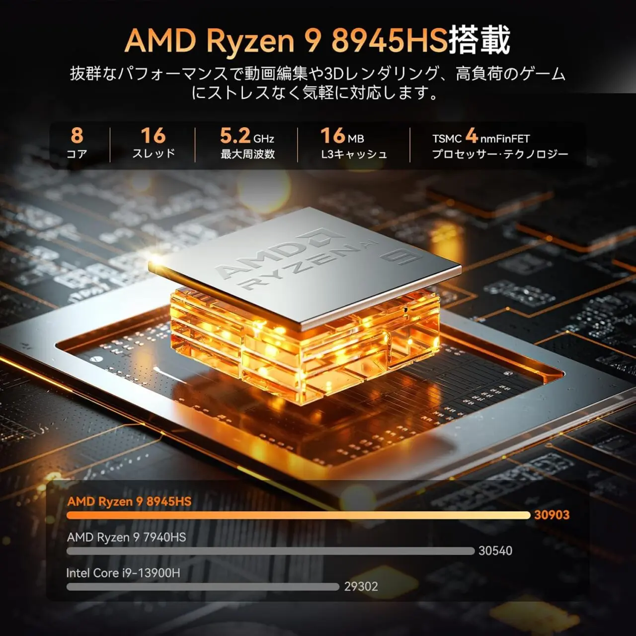 AMD Ryzen 9 8945HS