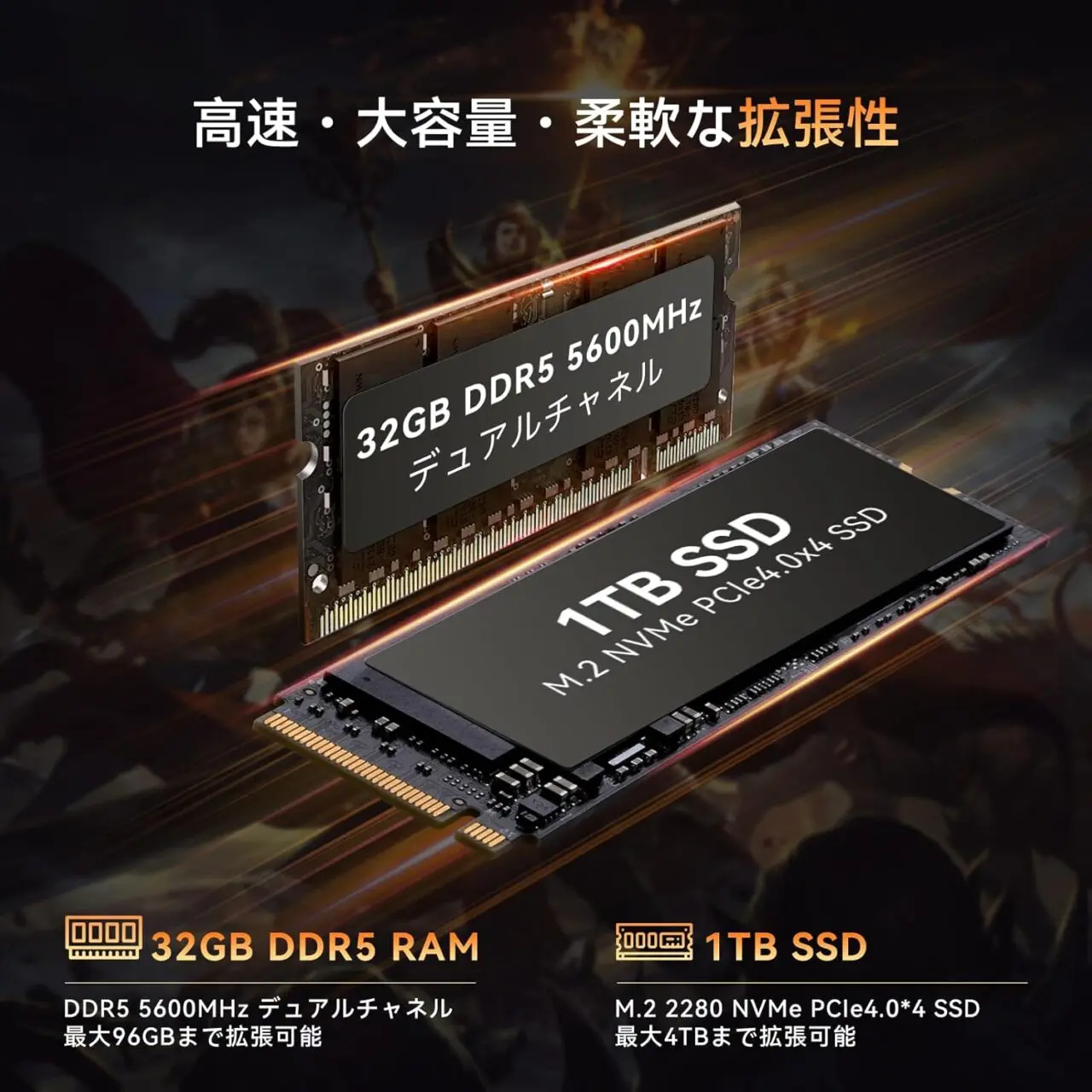 NiPoGi G1(8945HSモデル)のRAM&ROM仕様