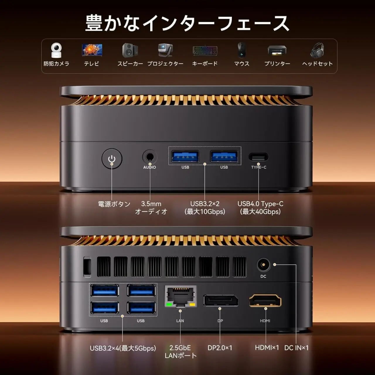 NiPoGi G1(8945HSモデル)のインターフェース構成