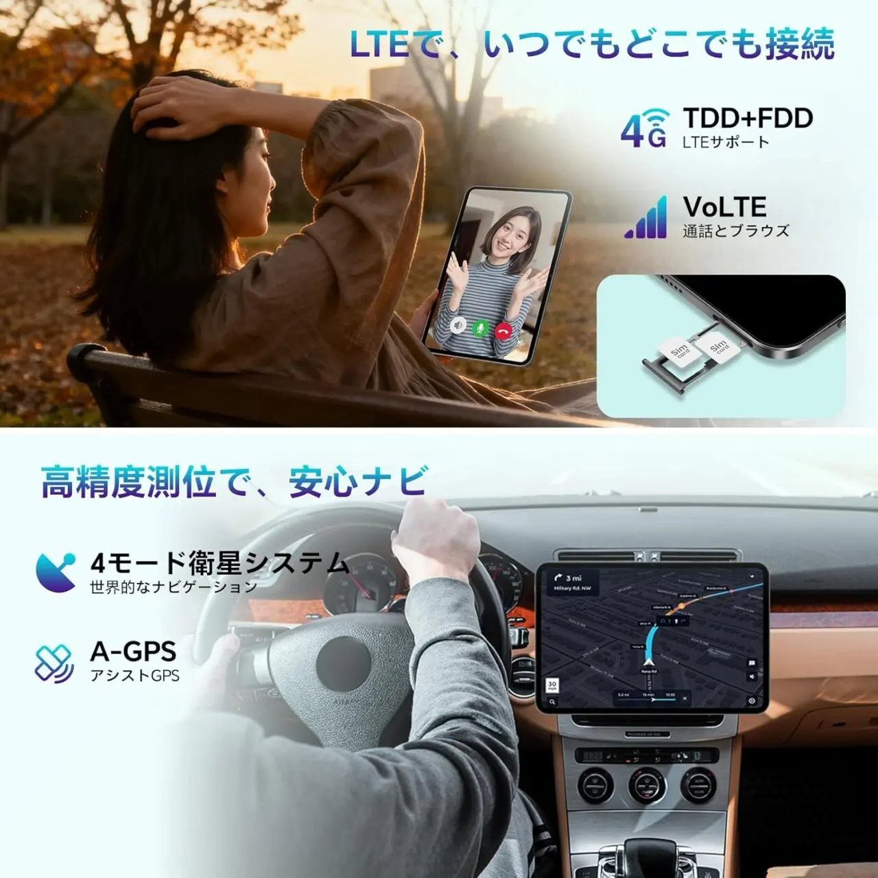 ODEA A13の通信規格