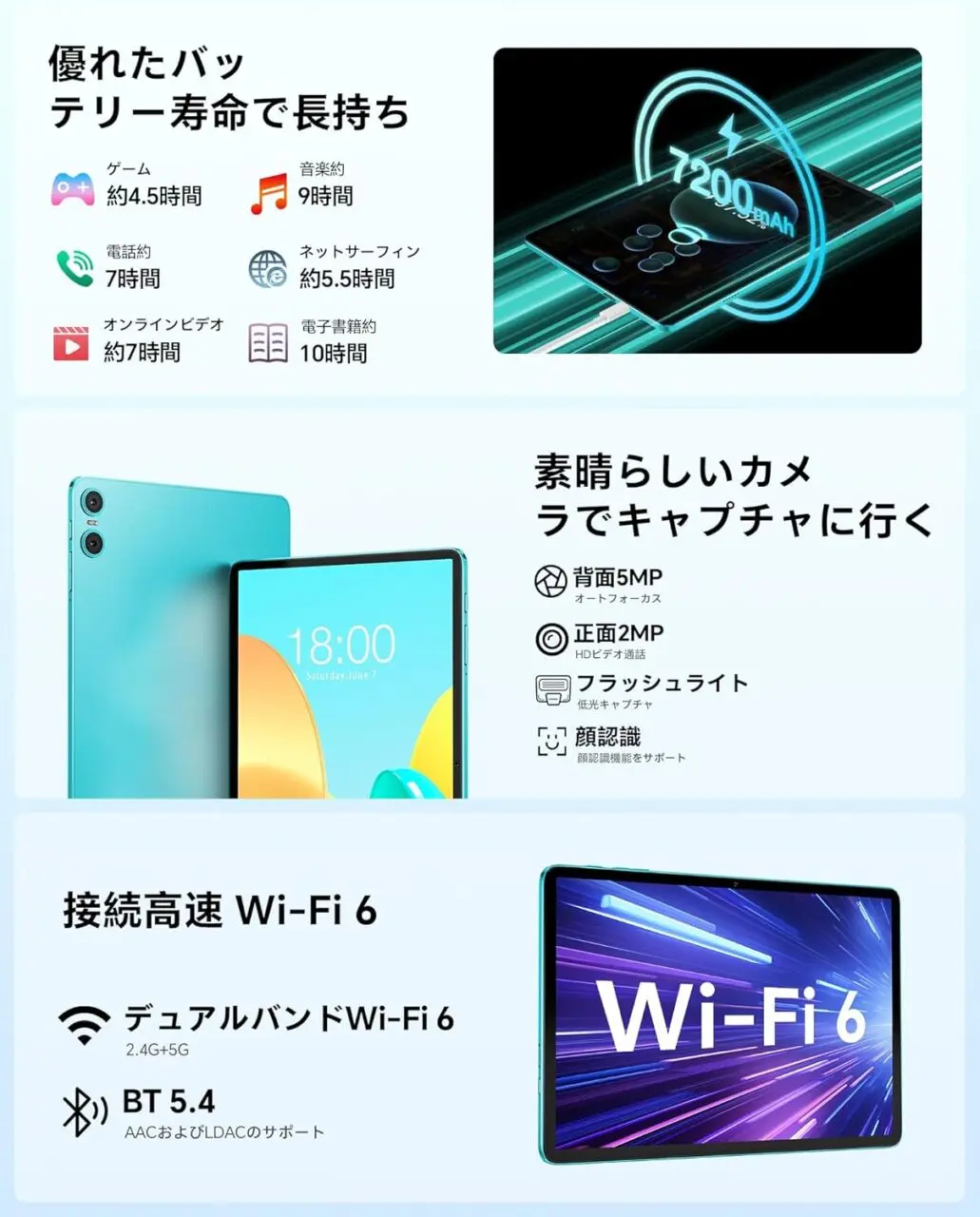 TECLAST P30のカメラ仕様と通信規格