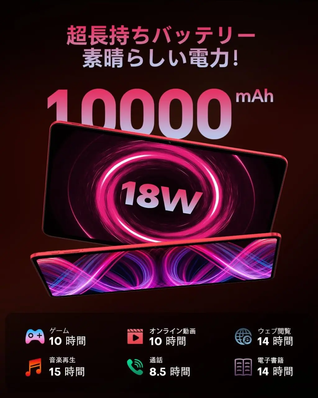 Teclast T65 Plusのバッテリー仕様